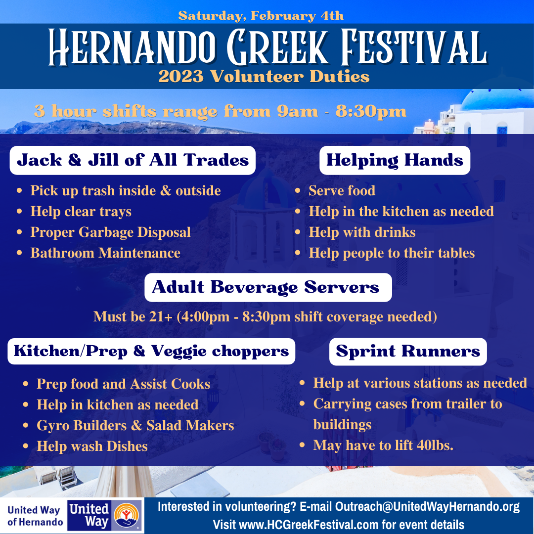 Greek Festival 2023 Volunteer Duties 