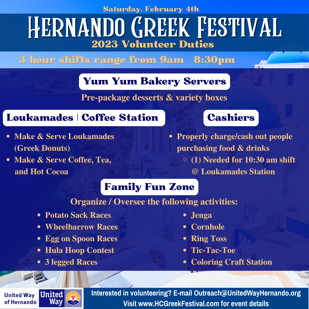 Greek Festival 2023 Volunteer Duties (2)