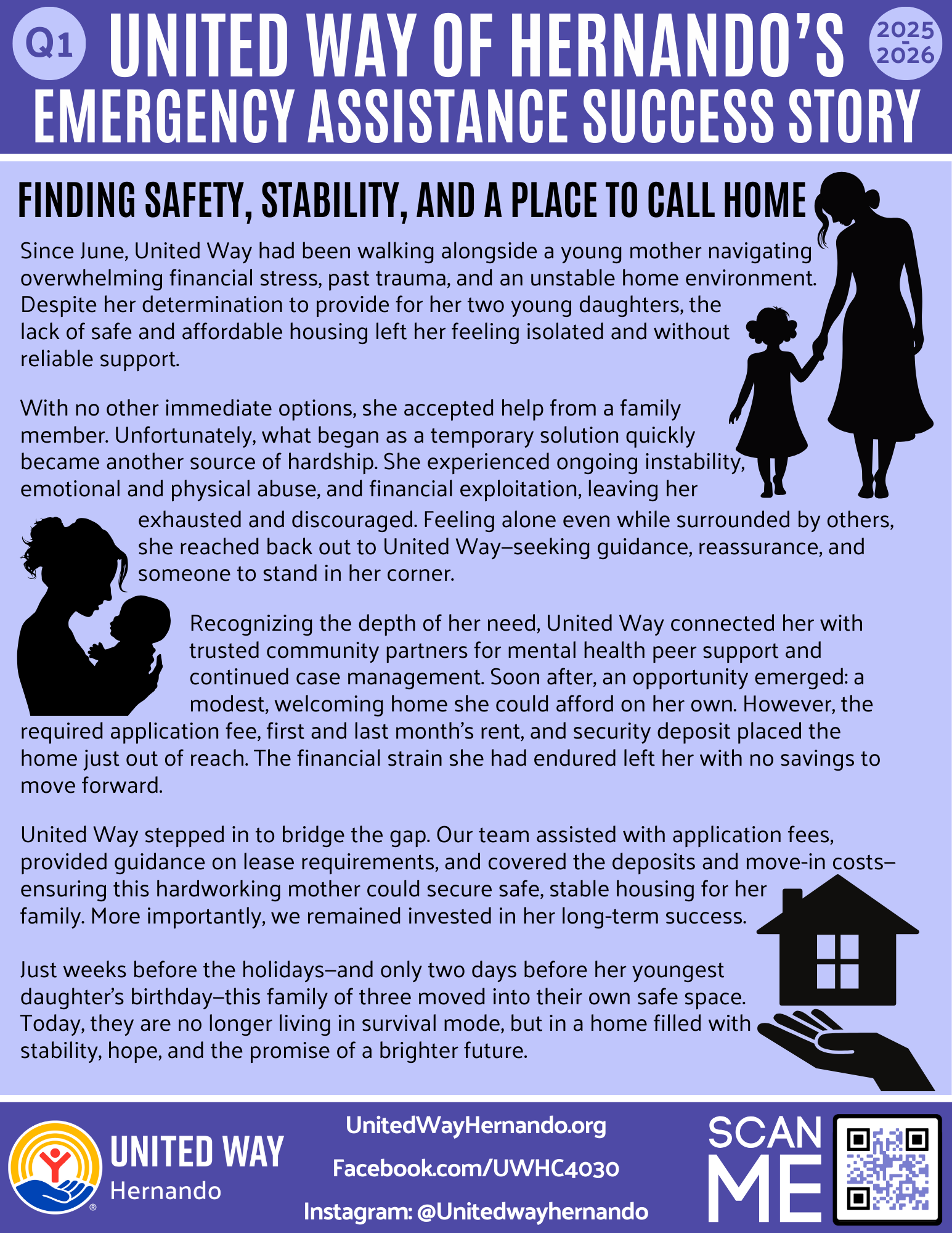 Q1 United Way Emergency Assistance 