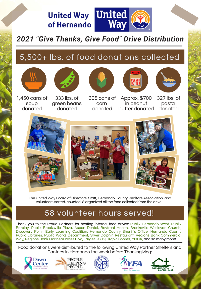 Food Drive Results Flyer